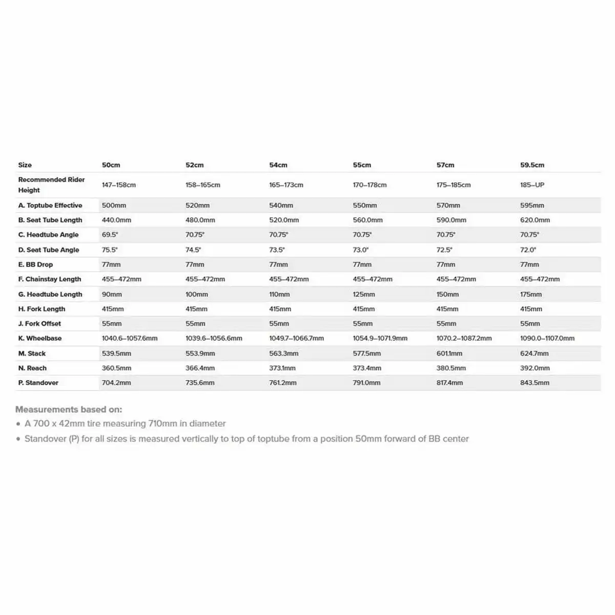 Salsa Marrakesh - Frame Kit Voor Toerfiets - Afbeelding 5