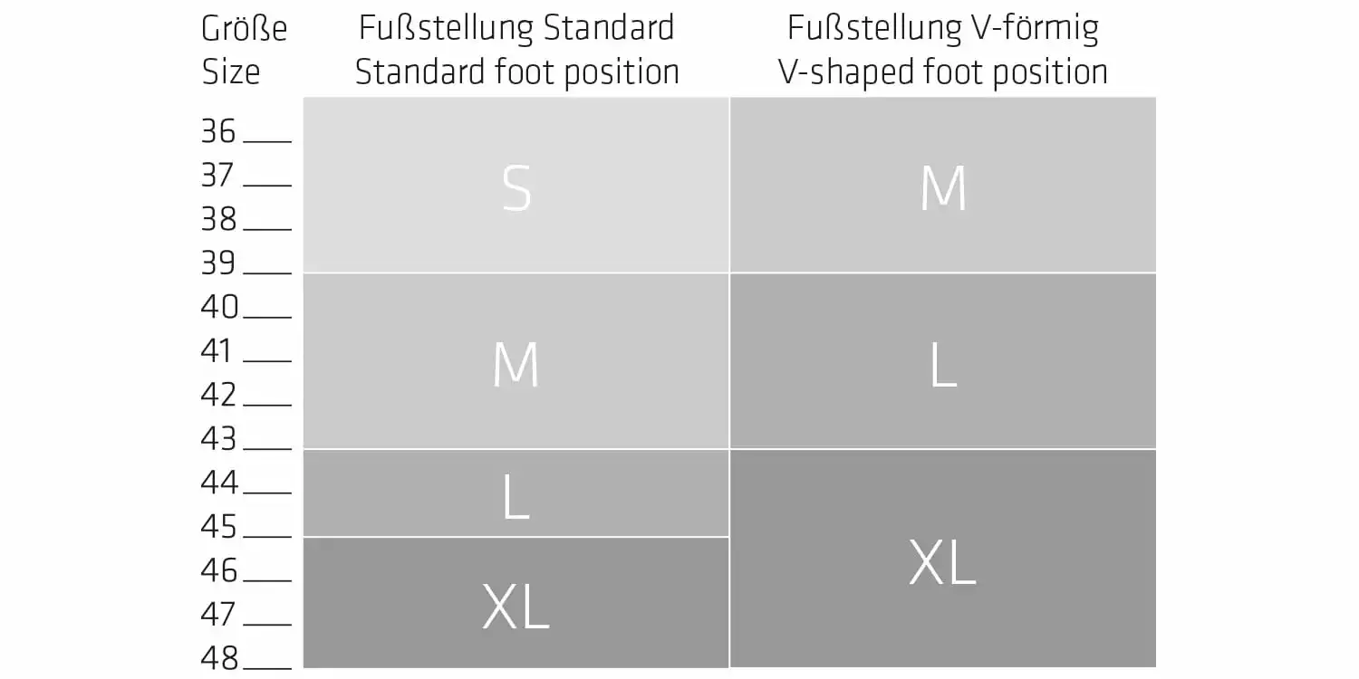Sqlab 511 Pedaal - Afbeelding 2